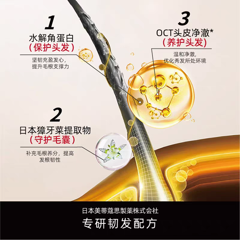 原装进口发玛21强韧发根洗发水600ml 强韧发根清爽秀发无硅油白底实物图