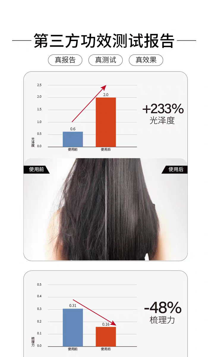 原装进口发玛21顺滑盈润洗发水600ml 柔顺无硅油大容量檀木香详情图6