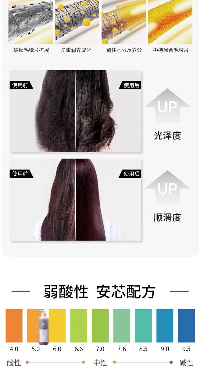 Original imported Fama 21 Revitalizing Constant Beauty Shampoo 650ml, free of silicone oil, suitable for hair dyeing and perming, and color protection after dyeing detail image 6