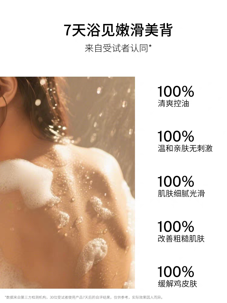 Original imported Fama 21 Smooth and Refreshing Scented Body Wash 450ml Application Scenario