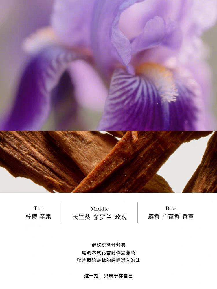 Original imported Fama 21 Crystal Beauty Fragrance Body Wash 450ml Specification image