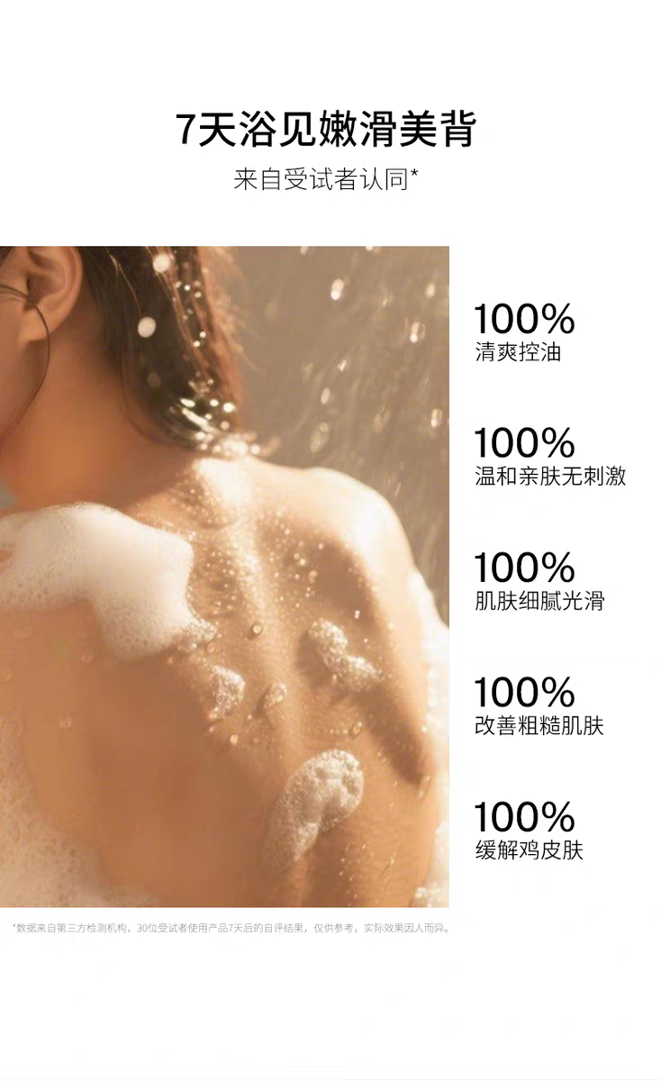 Original imported Fama 21 Smooth and Refreshing Scented Body Wash 450ml detail image 8