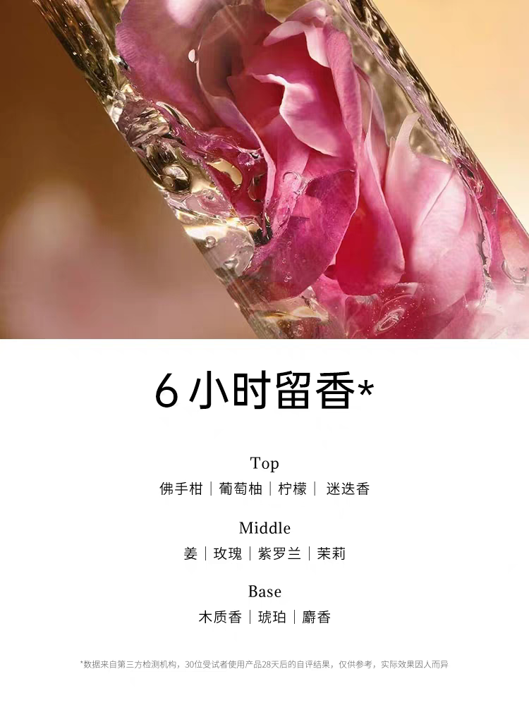 Original imported Fama 21 Smooth and Refreshing Scented Body Wash 450ml Specification image