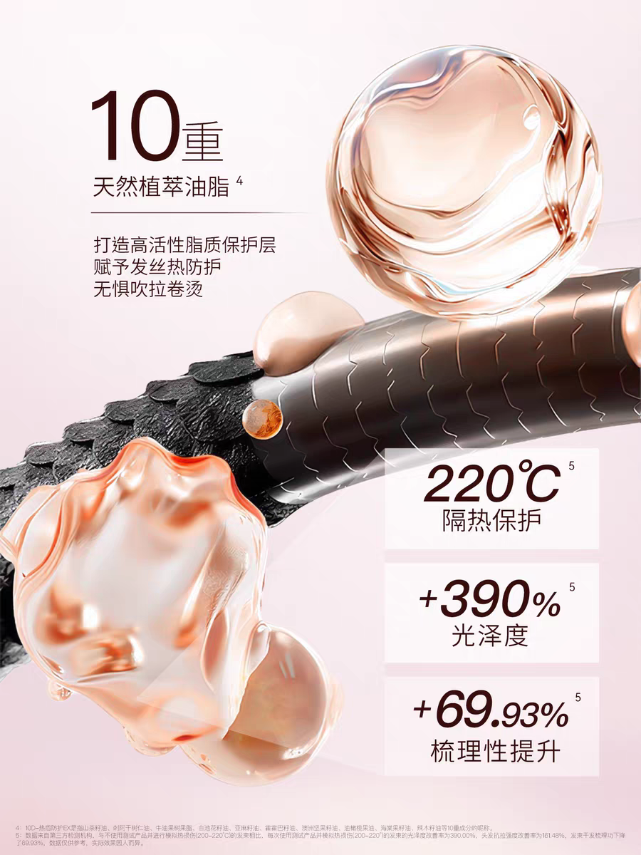 Original Imported Fama 21 Camellia Oil Essence Pure Nourishing Hair Care Essential Oil 95ml Application Scenario