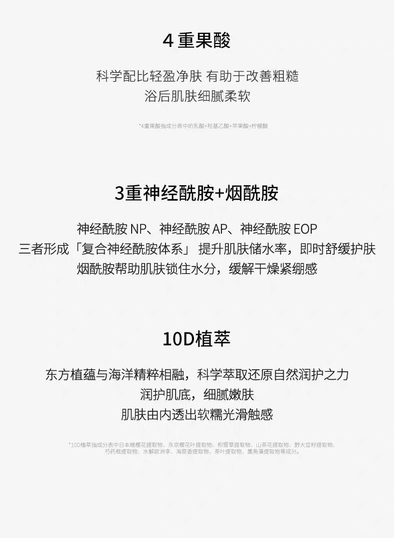 Original imported Fama 21 Smooth and Refreshing Scented Body Wash 450ml detail image 6