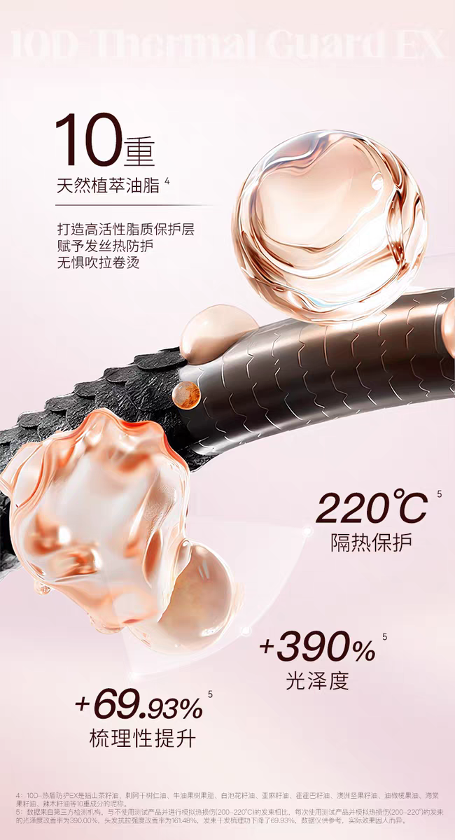 Original Imported Fama 21 Camellia Oil Essence Pure Nourishing Hair Care Essential Oil 95ml detail image 6