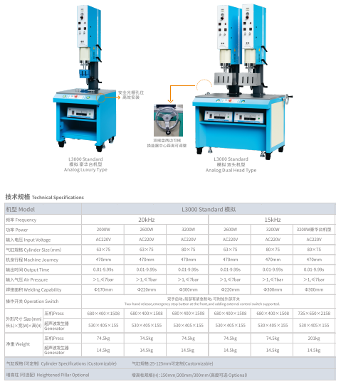 Zhejiang Jinhua ultrasonic plastic welding machine, ultrasonic toy, lamp, power tool, plastic parts welding machine factory direct sales, durable, large quantity wholesale pic 12