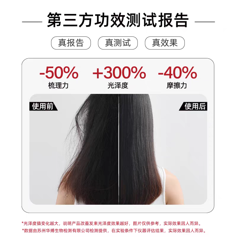 Original Fama 21 Revitalizing and Beautifying Hair Essence Lotion 602ml, post-dyeing color-protecting Hair conditioner Dry and frizzy Application Scenario