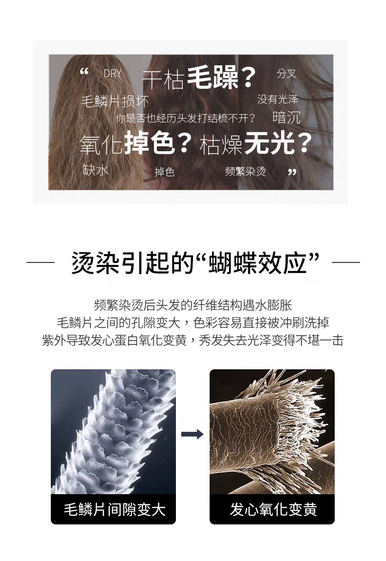 Original Fama 21 Revitalizing and Beautifying Hair Essence Lotion 602ml, post-dyeing color-protecting Hair conditioner Dry and frizzy detail image 2