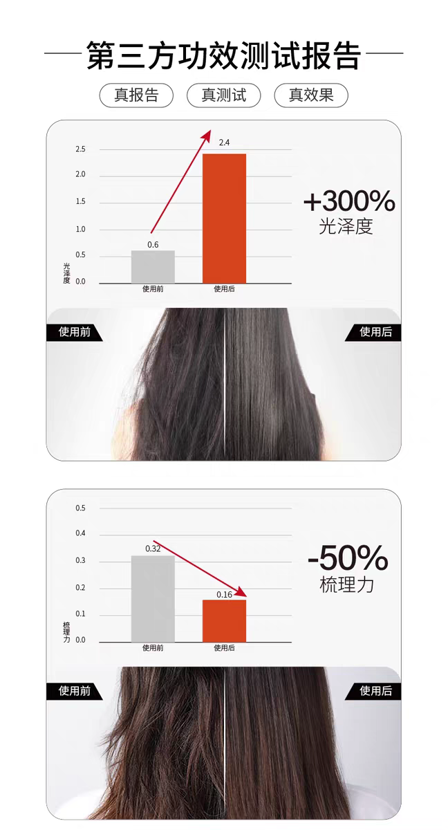 Original imported Fama 21 Smooth and Moisturizing Essence Lotion 602ml Conditioner improves dry and smooth frizzy hair. Official large capacity detail image 6