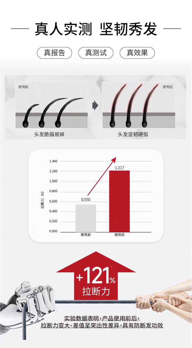 Original imported Fama 21 Firming and Enriching Hair Essence Lotion 602ml, Strong Root Conditioner detail image 6