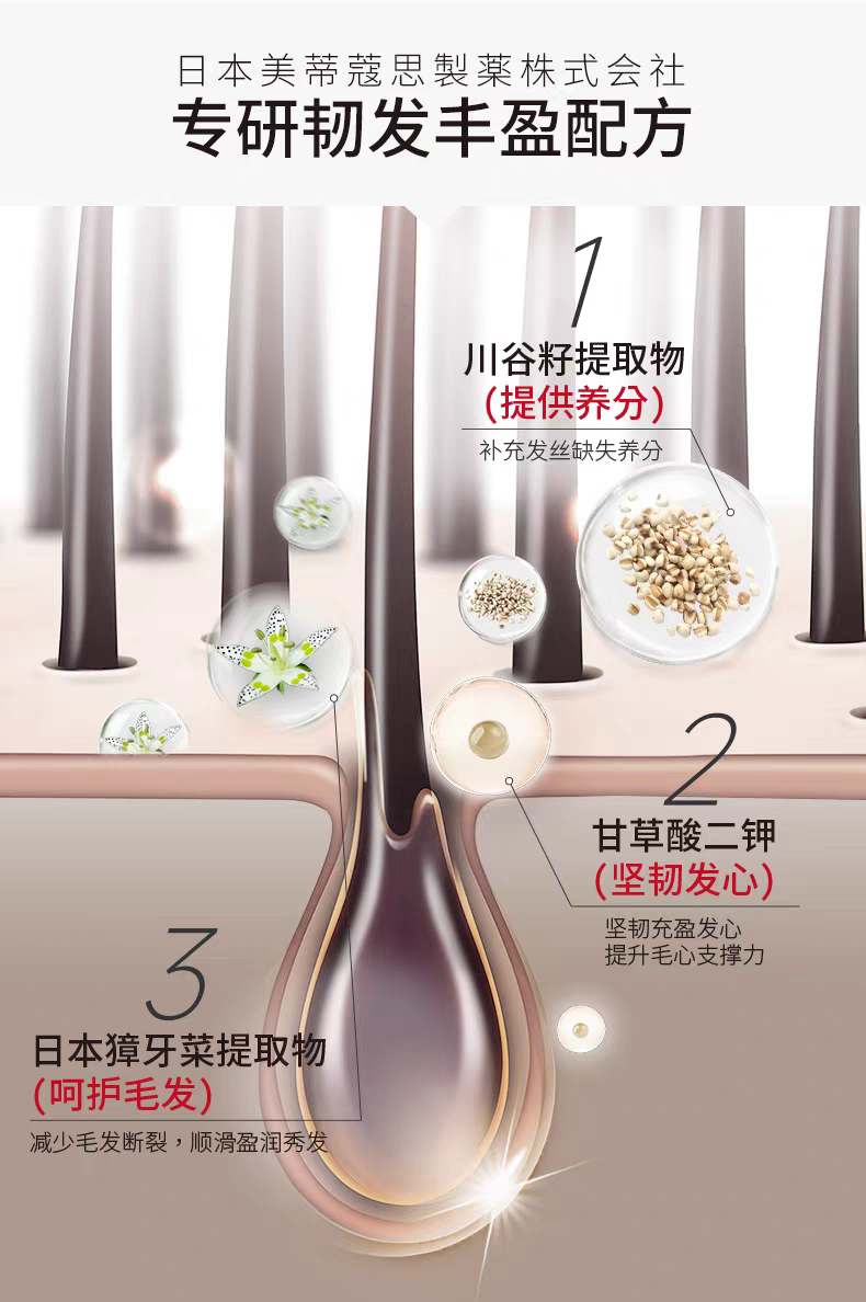 Original imported Fama 21 Firming and Enriching Hair Essence Lotion 602ml, Strong Root Conditioner detail image 3