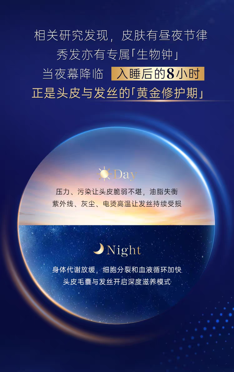 原装进口卡蓓诺夜间修护护发素350ml 防毛躁光泽强韧发丝柔顺不打结详情图3