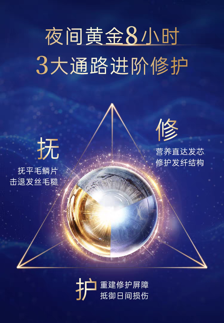 原装进口卡蓓诺夜间修护护发素350ml 防毛躁光泽强韧发丝柔顺不打结详情图4