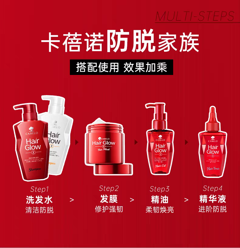 Original imported Capeno Strong Anti-Hair Loss Shampoo 350ml, preventing hair loss, firming hair, controlling oil, preventing hair breakage, thickening hair, and making hair fluffy detail image 17