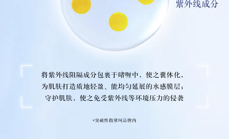 原装进口黛珂多重防晒乳舒润型60g 通勤水润防护妆前spf50详情图3