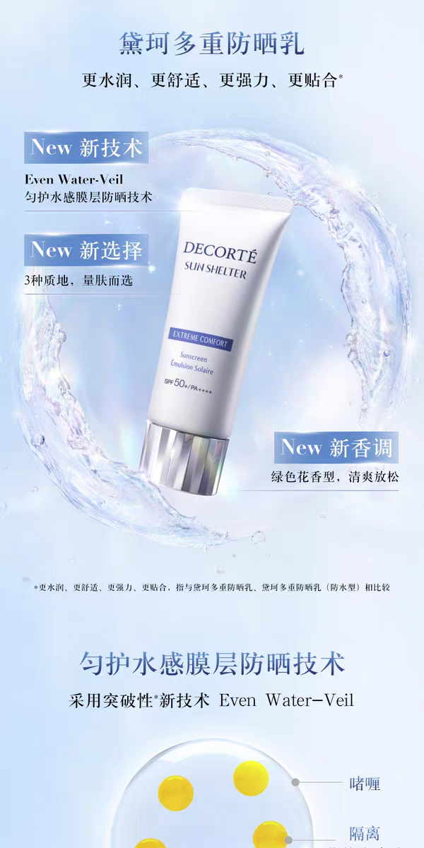 原装进口黛珂多重防晒乳舒润型60g 通勤水润防护妆前spf50详情图2