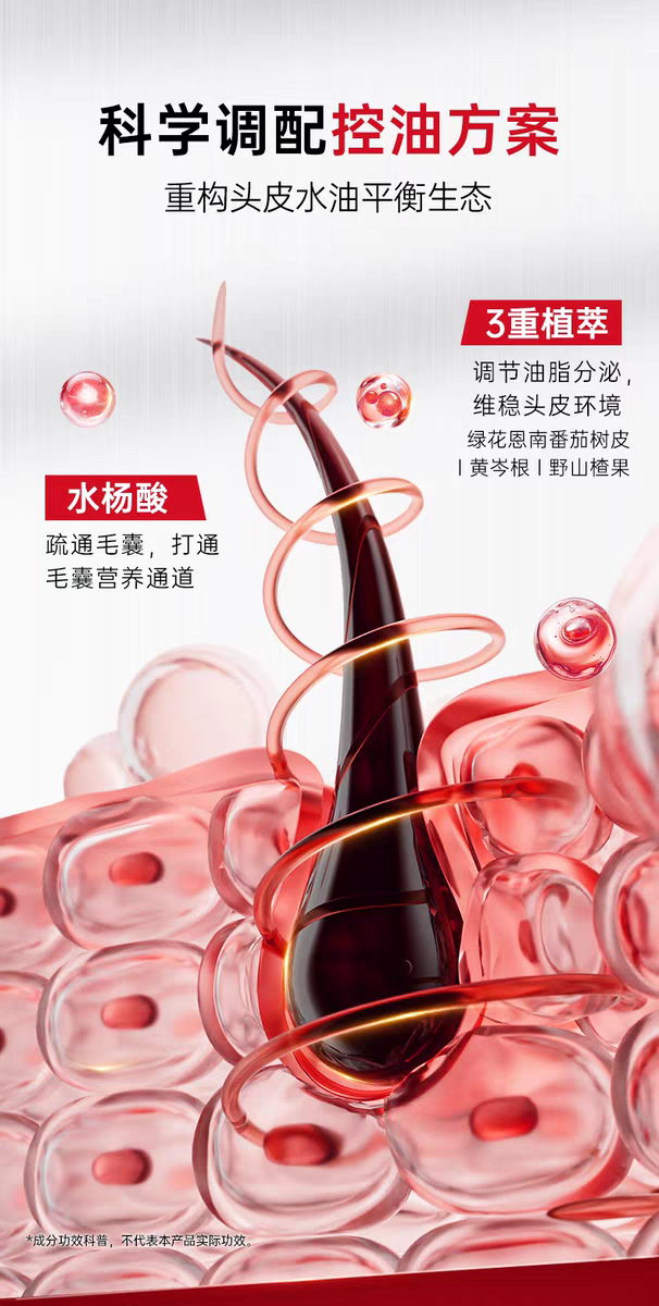 原装进口卡蓓诺防脱洗发水350ml  侧柏叶男士清爽控油蓬松防脱固发精华液洗发露液详情图6