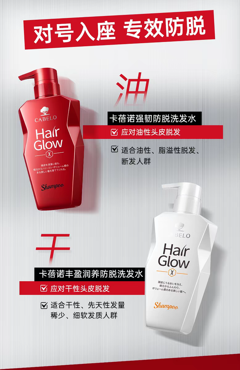 Original imported Capeno Strong Anti-Hair Loss Shampoo 350ml, preventing hair loss, firming hair, controlling oil, preventing hair breakage, thickening hair, and making hair fluffy detail image 8