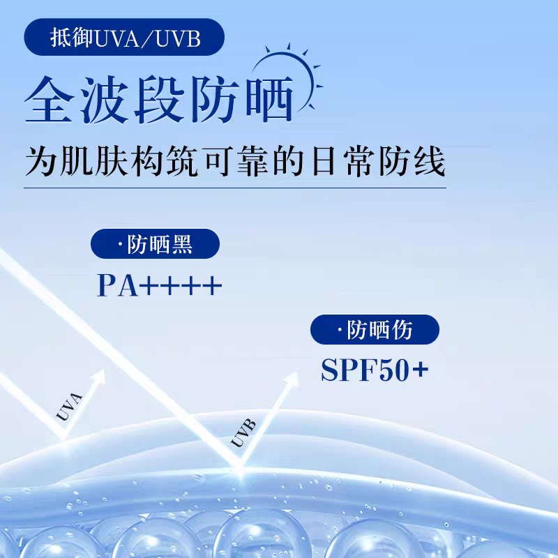原装进口雪肌精轻盈防晒啫喱80g  面部防紫外线官方正品细节图