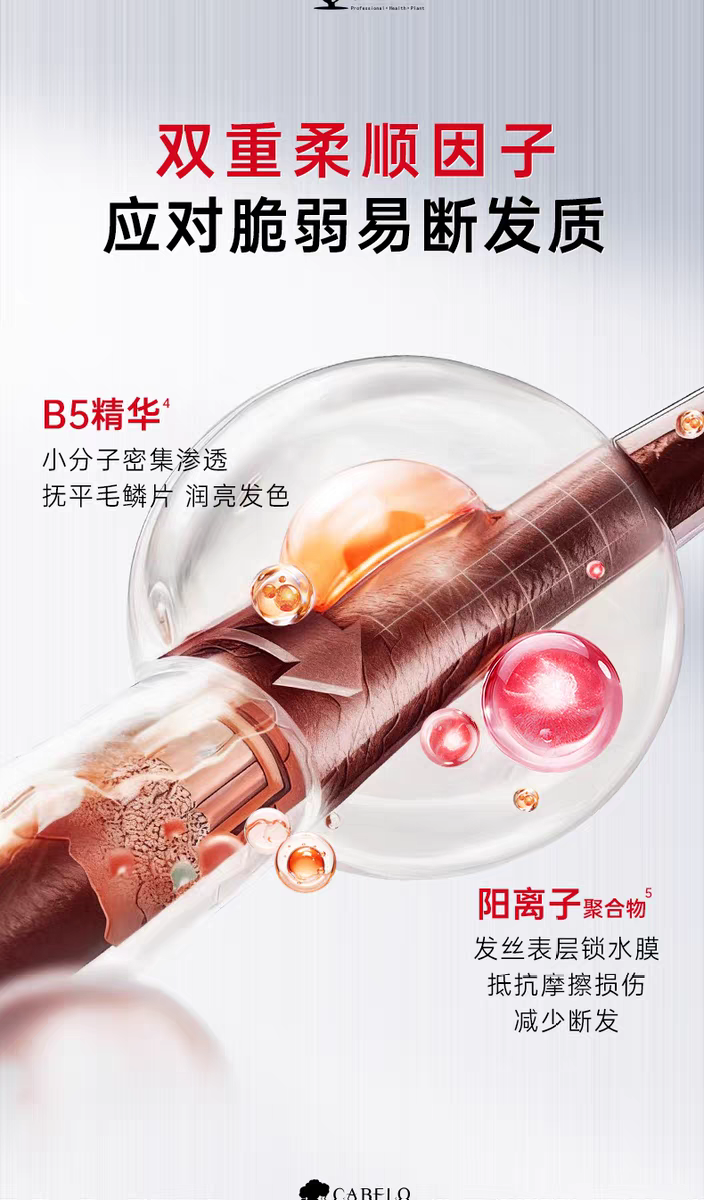 原装进口卡蓓诺丰盈润养防脱洗发水350ml 干性脱发洗发水详情图9