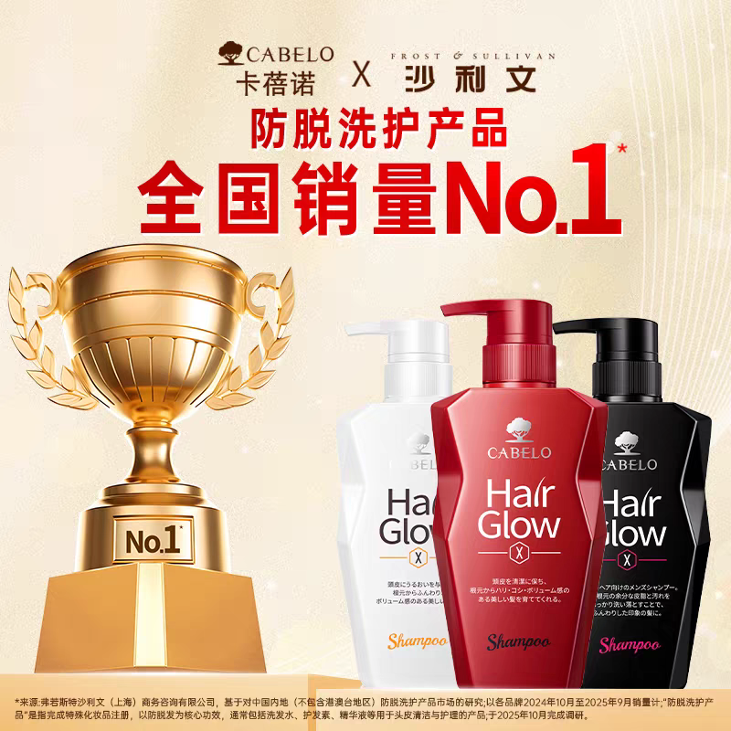 Original imported Capeno Strong Repair Hair Conditioner 350ml, softening hair conditioner for damaged and easily broken hair Item Picture