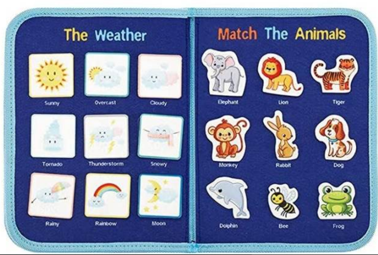 Blue dinosaur handbag, children's educational toy set, numbers, letters, shapes, colors, weather, animal matching, learning cloth books, early education teaching AIDS, trendy light and shadow, science zone Specification image