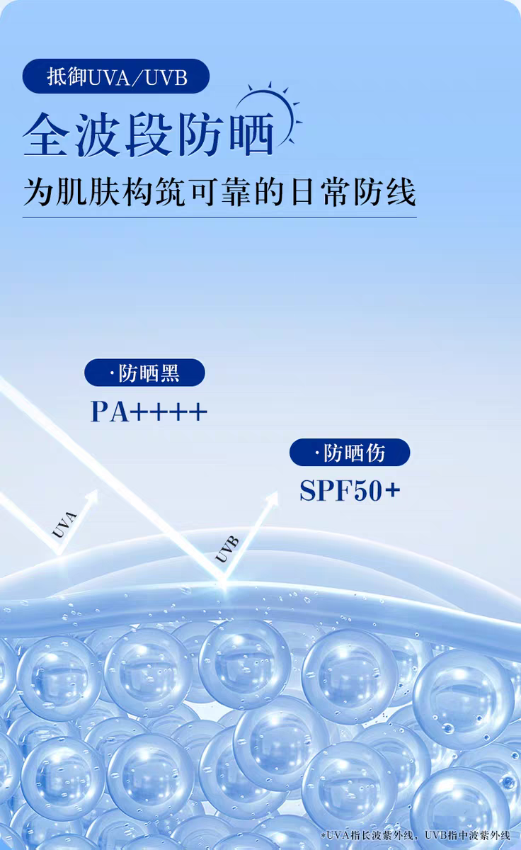 原装进口雪肌精轻盈防晒啫喱80g  面部防紫外线官方正品详情图5