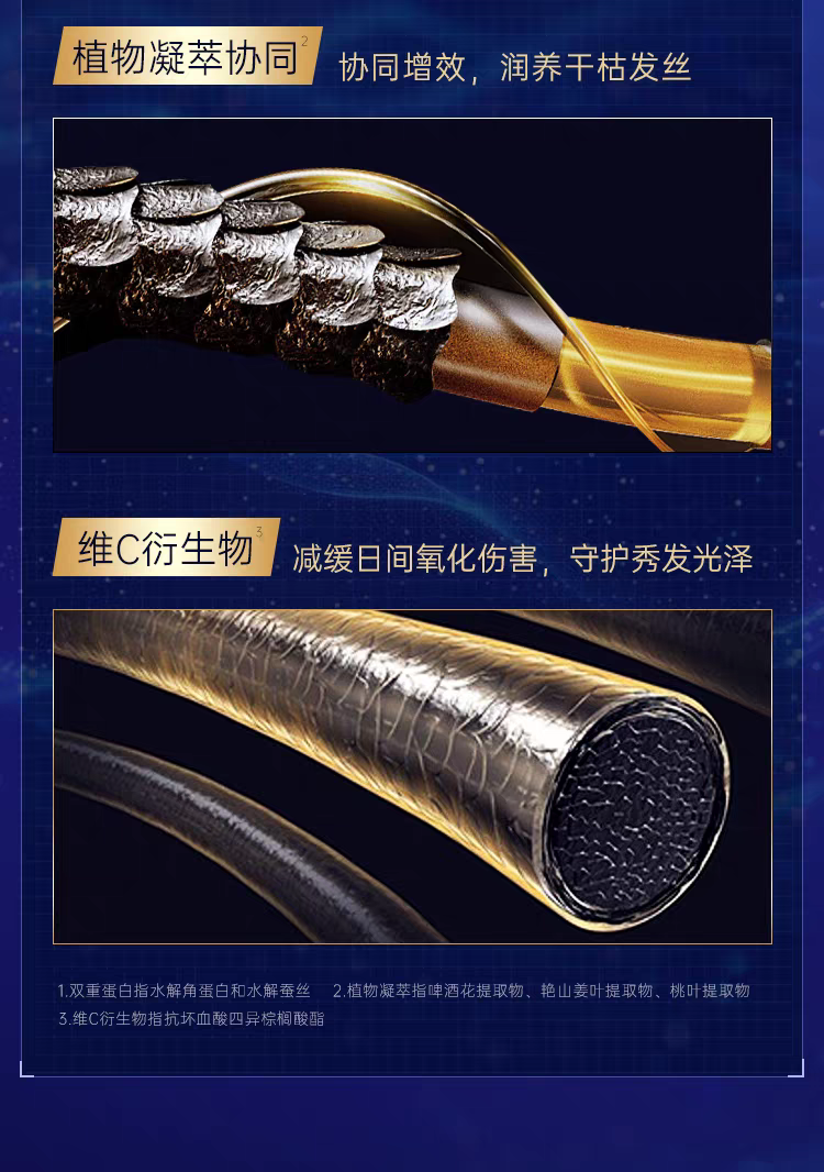 原装进口卡蓓诺夜间修护护发素350ml 防毛躁光泽强韧发丝柔顺不打结详情图6