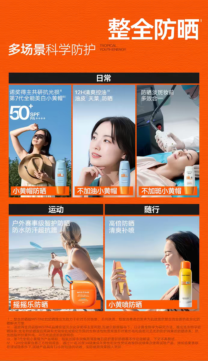 Mistine蜜丝婷防晒霜乳小黄帽SPF50+面部隔离防晒乳40ml详情图11
