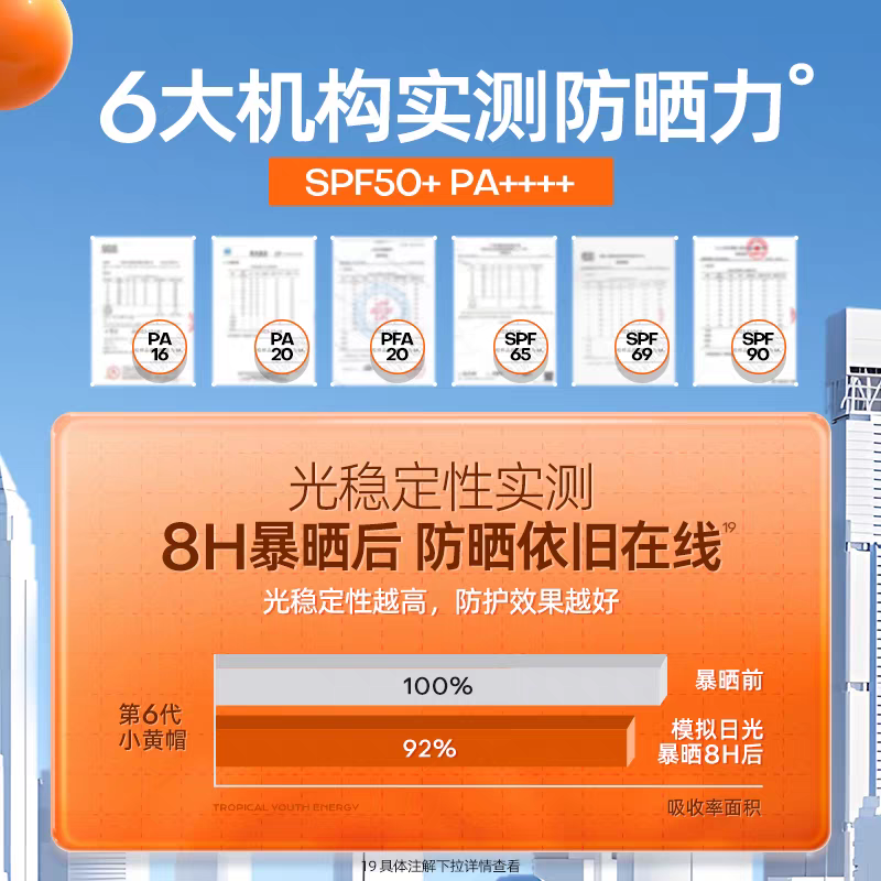 Mistine蜜丝婷防晒霜乳小黄帽SPF50+面部隔离防晒乳40ml细节图