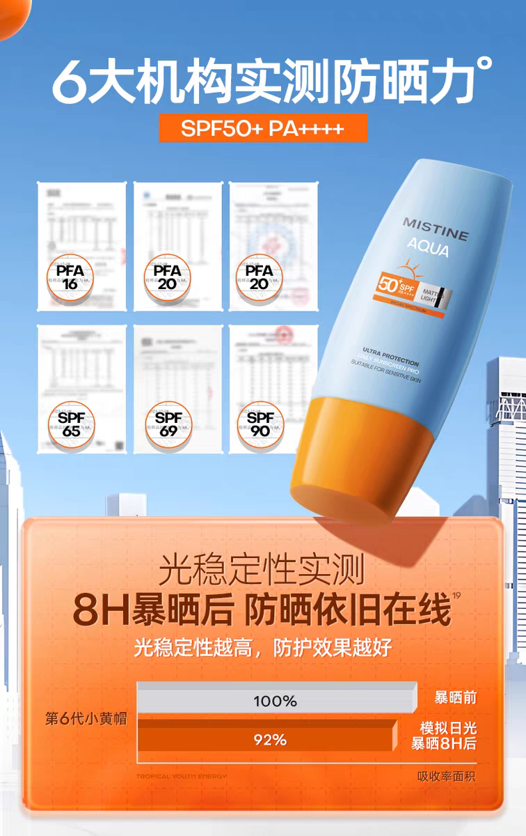 Mistine蜜丝婷防晒霜乳小黄帽SPF50+面部隔离防晒乳40ml详情图6