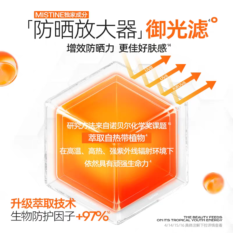 Mistine蜜丝婷防晒霜乳小黄帽SPF50+面部隔离防晒乳40ml产品图