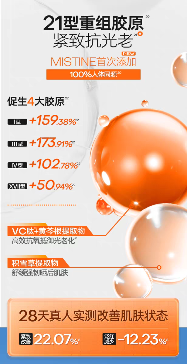 Mistine蜜丝婷防晒霜乳小黄帽SPF50+面部隔离防晒乳40ml详情图7