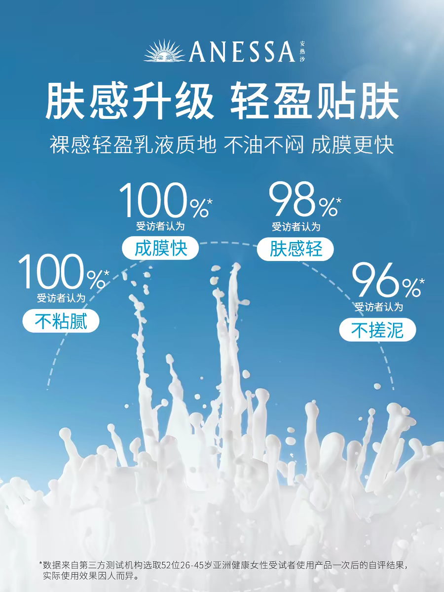 【 Bestseller Little Golden Bottle 】 Anessa Smart Double Protection Sunscreen Lotion 60ml, Lightweight, Waterproof, sweat-resistant, Sun-Resistant for both men and women details Picture
