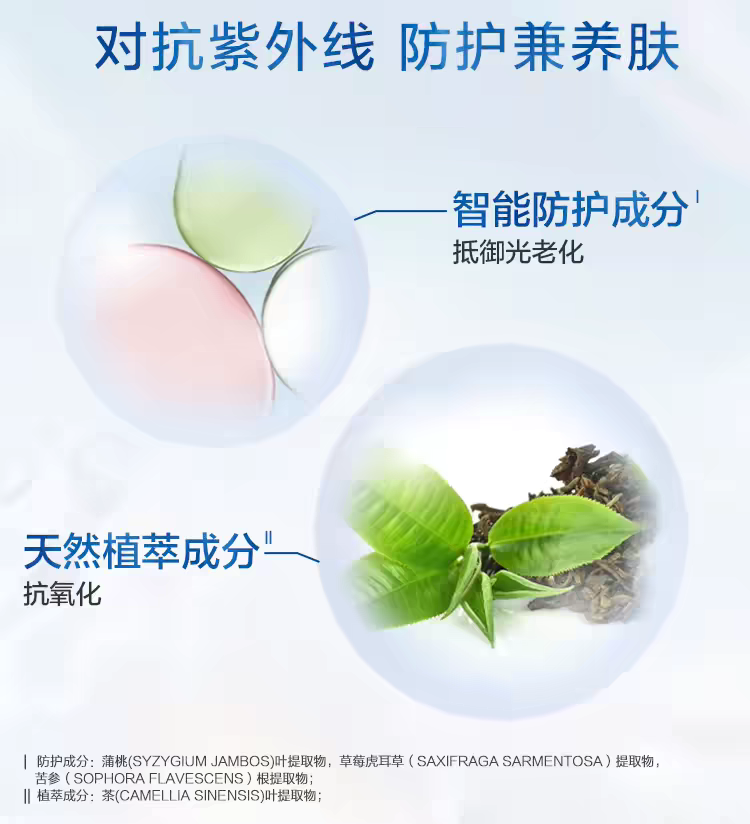 资生堂蓝胖子防晒霜50ml 防晒乳液护肤面部抗光老水润养肤详情图6