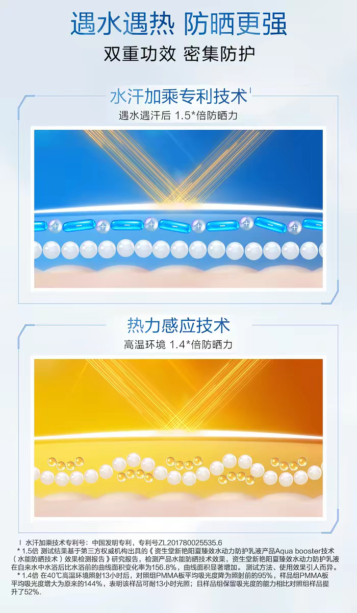 护肤实物图