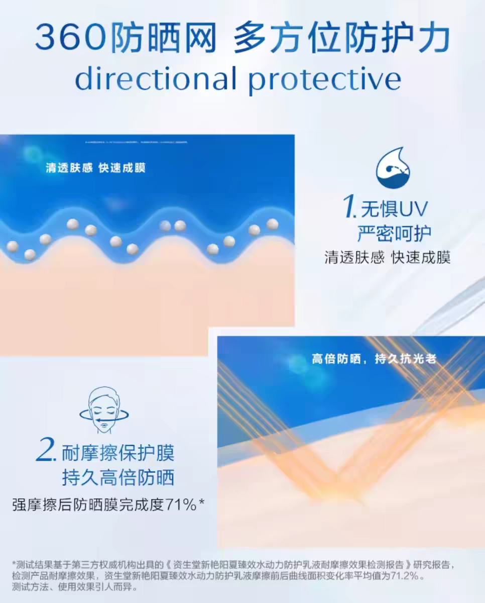 资生堂蓝胖子防晒霜50ml 防晒乳液护肤面部抗光老水润养肤白底实物图