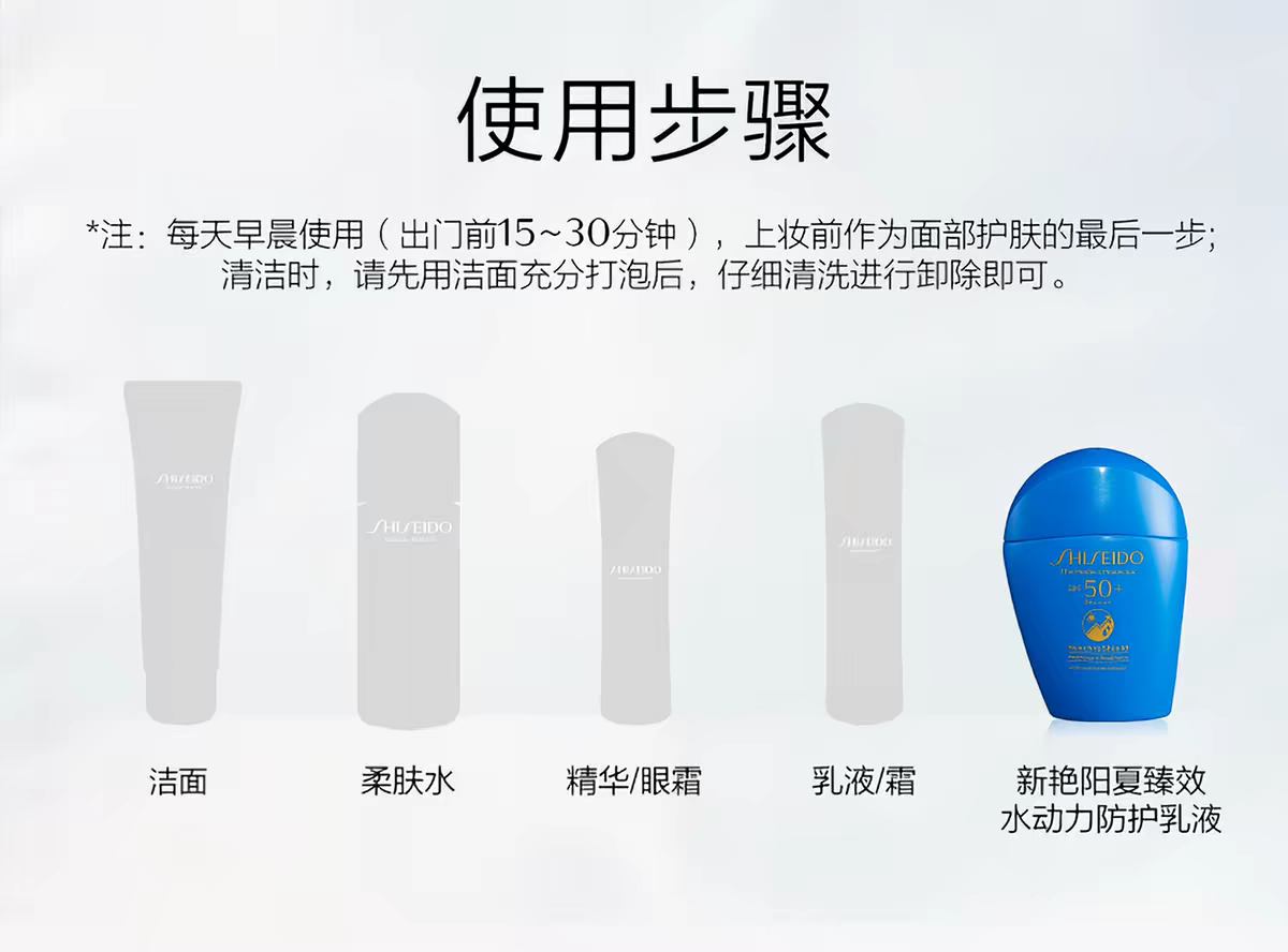 资生堂蓝胖子防晒霜50ml 防晒乳液护肤面部抗光老水润养肤详情图10