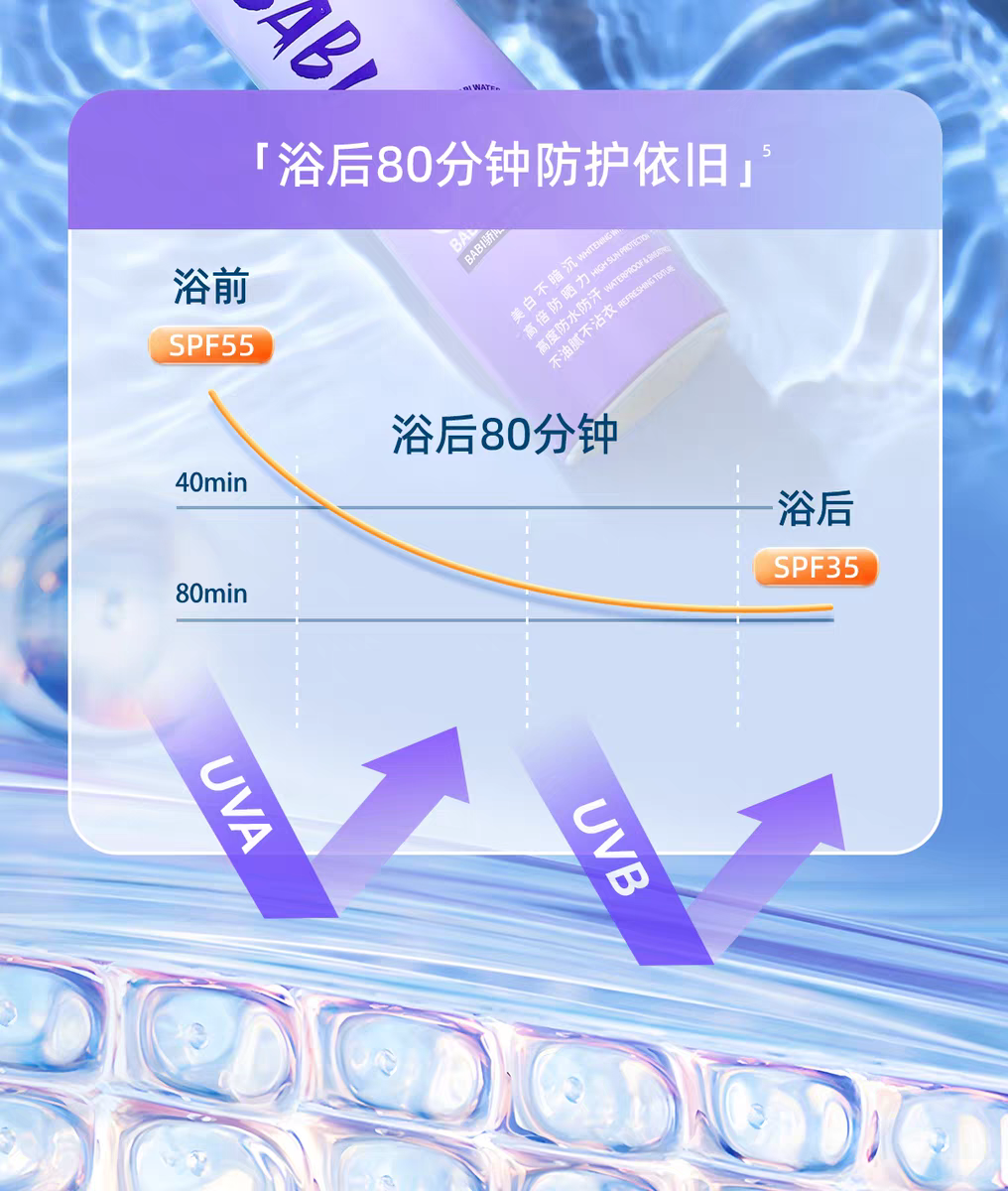 BABI骄阳水感美 防晒喷雾100ml 防紫外线全身通用清爽  防水身体防晒素颜霜详情图7
