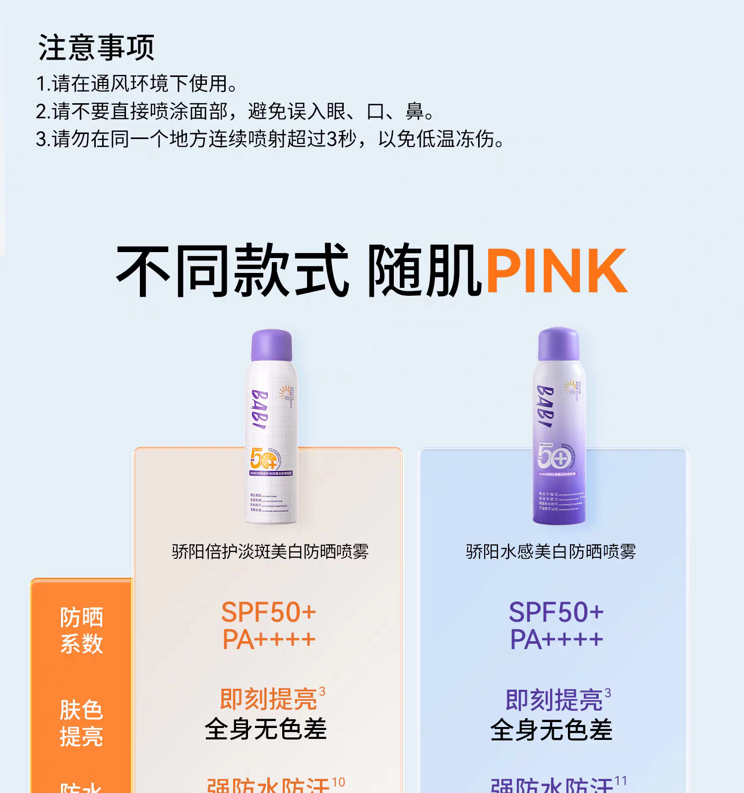 BABI骄阳倍护淡斑美防晒喷雾 全身通用防水防汗防紫外线详情图17