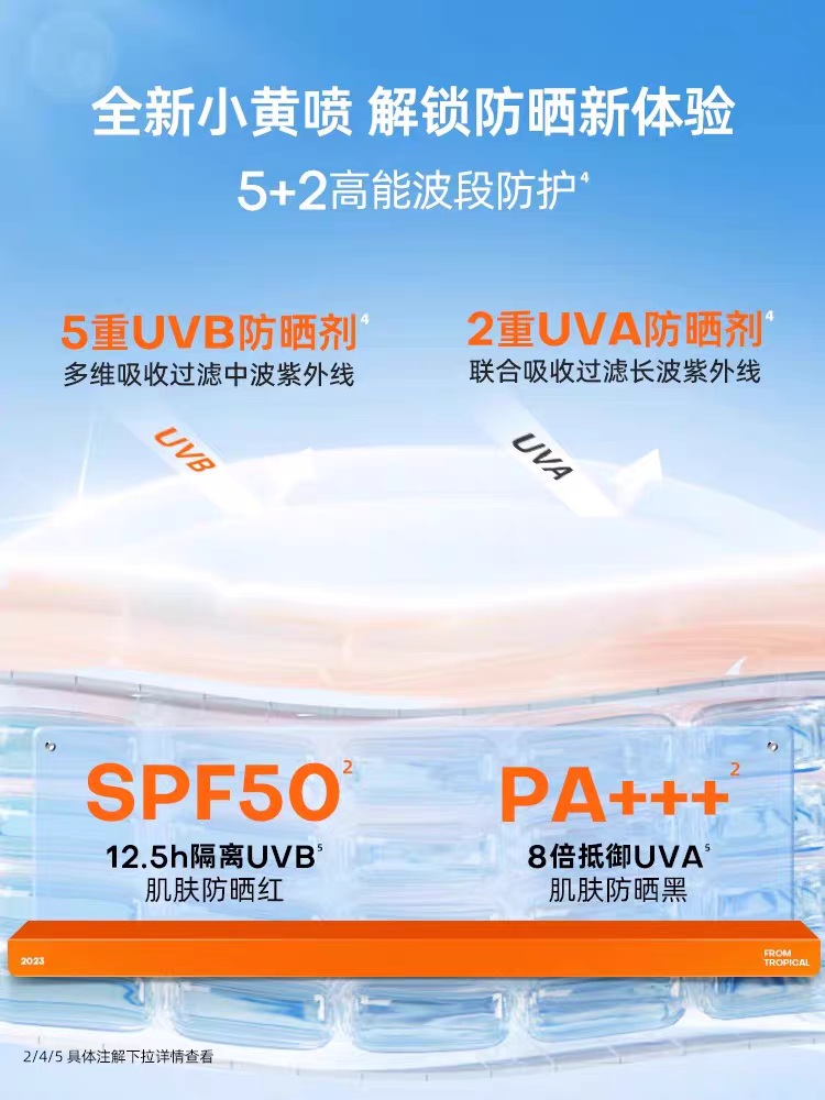 防晒霜、防晒喷雾实物图