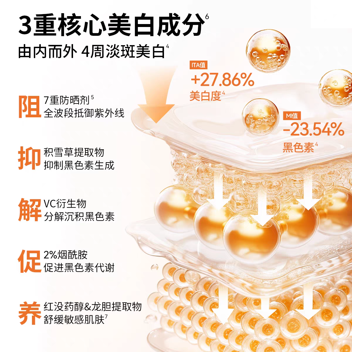 BABI骄阳倍护淡斑美防晒喷雾 全身通用防水防汗防紫外线白底实物图