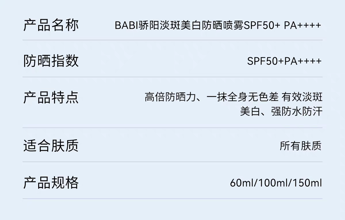 BABI骄阳倍护淡斑美防晒喷雾 全身通用防水防汗防紫外线详情图19