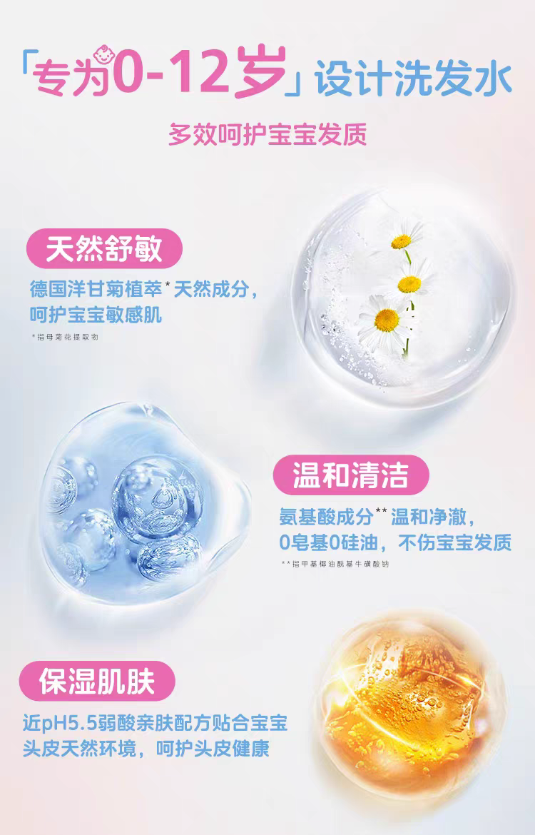 德国进口sebamed施巴儿童柔润洗发水500ml 
0到12岁婴幼儿男童女孩宝宝洗头露详情图6