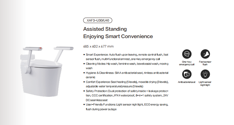 XA29V-A3CN/A4CN智能马桶Auto Flip Cover Smart Digital Display103140630详情1
