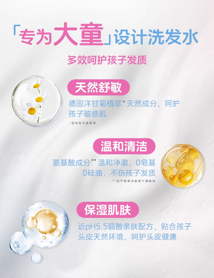 德国进口sebamed施巴儿童柔润洗发水250ml 
3-6到12岁男女生洗头露详情图3