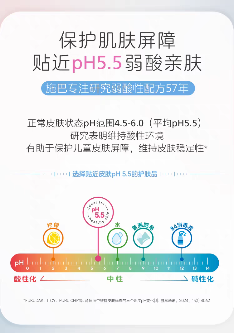 德国进口sebamed施巴儿童柔润洗发水500ml 
0到12岁婴幼儿男童女孩宝宝洗头露详情图7