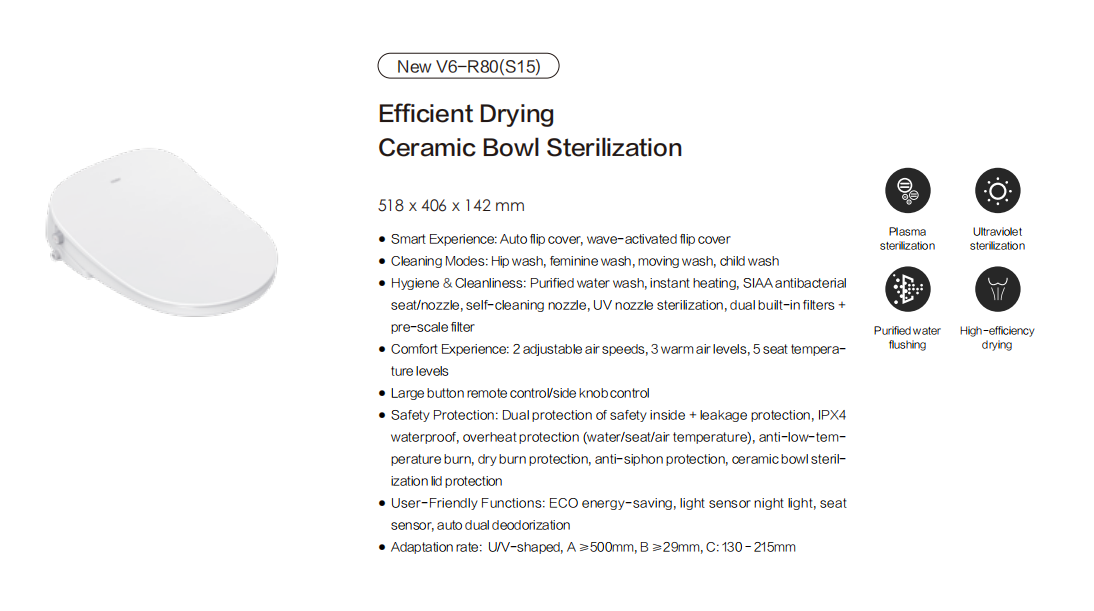 New V6-R80(S15)智能马桶盖Efficient Drying Ceramic Bowl Sterilizat详情1