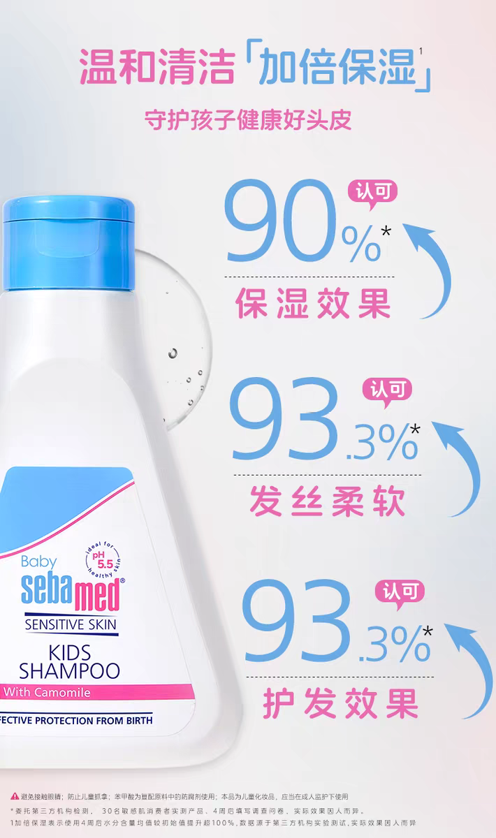 德国进口sebamed施巴儿童柔润洗发水250ml 
3-6到12岁男女生洗头露详情图6